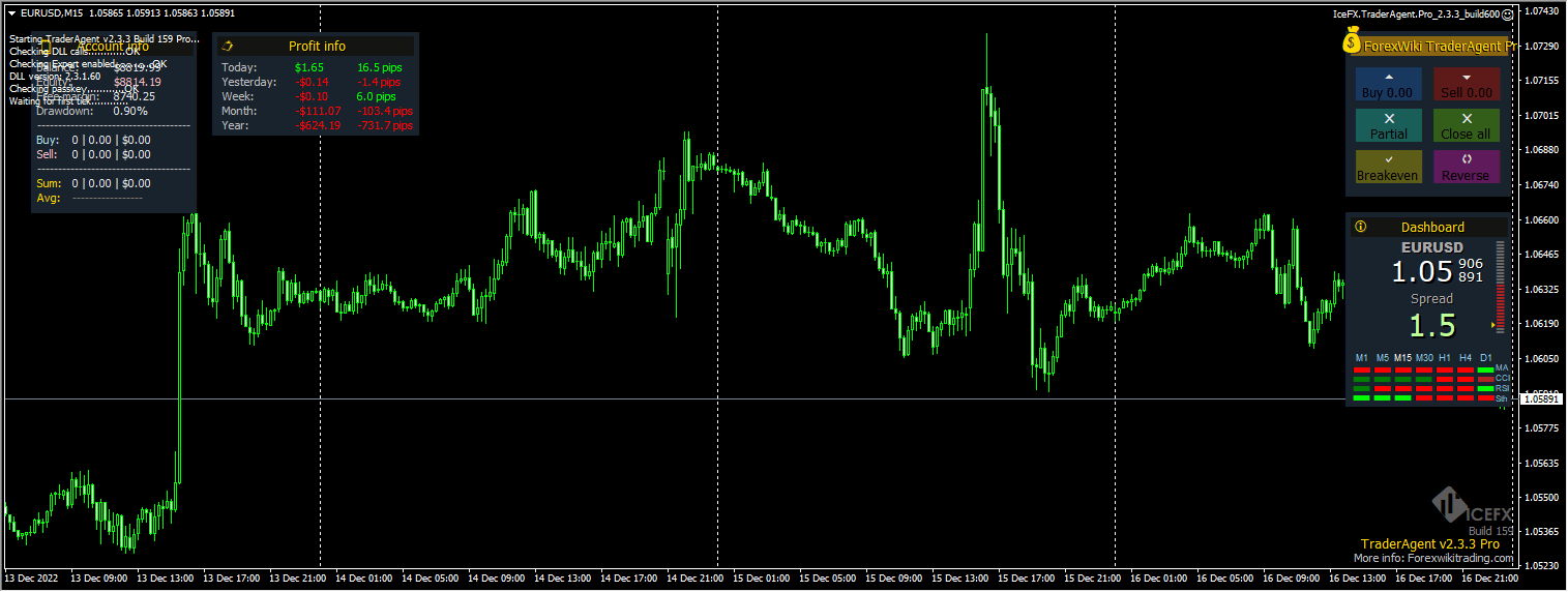 IceFX.TraderAgent screenshot