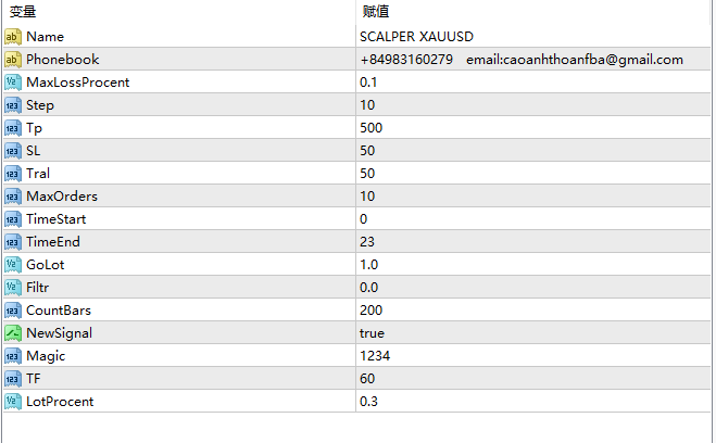 SCALPER GOLD_fix screenshot