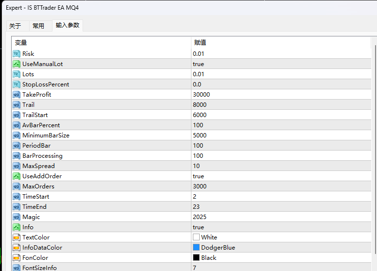 IS BTTrader EA MQ4 screenshots