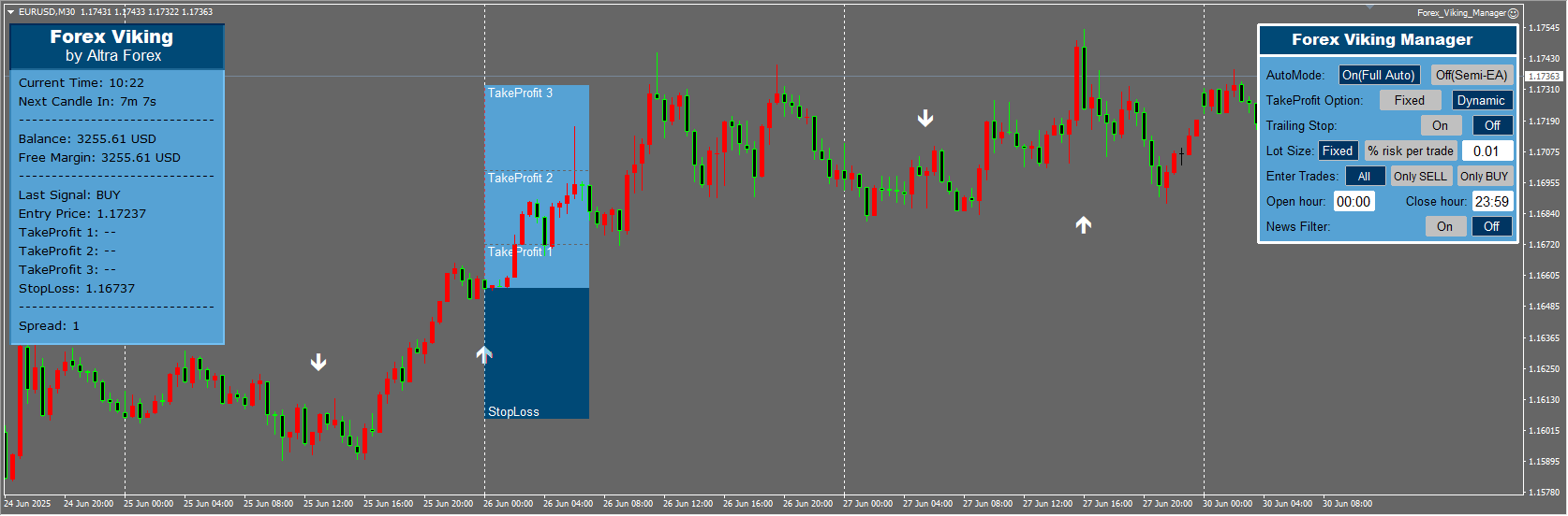 Forex_Viking_Manager+Forex_Viking_Indicator screenshot