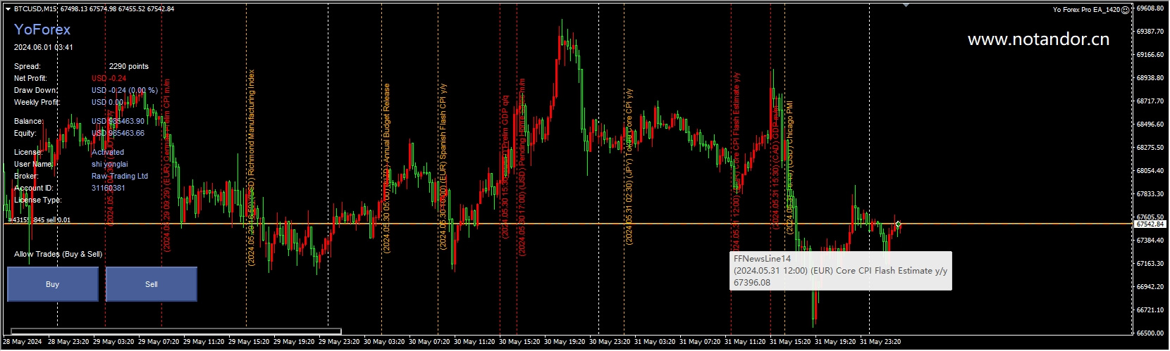 Yo Forex Pro EA_1420 screenshot