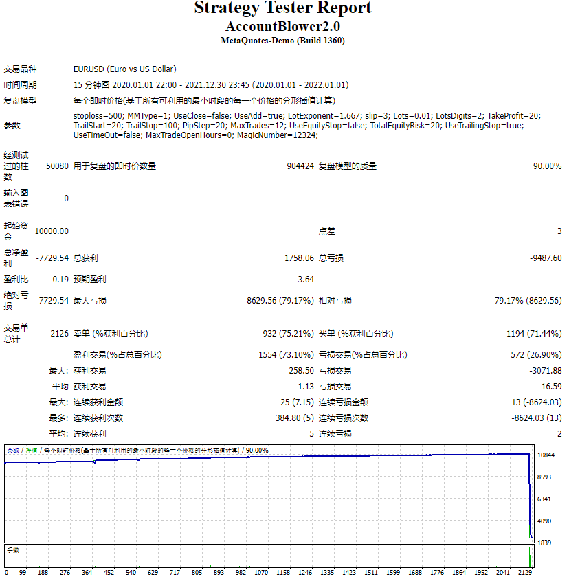 AccountBlower2.0 screenshot