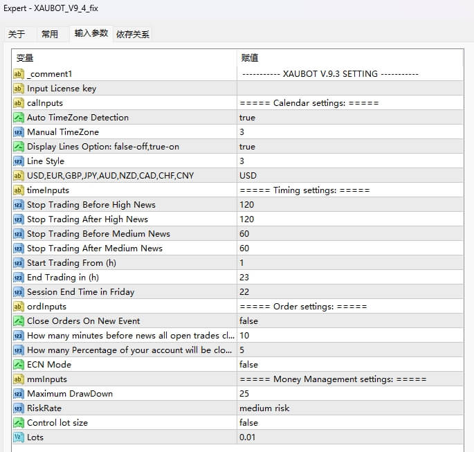 XAUBOT_V9_4_fix Gold M5 screenshots