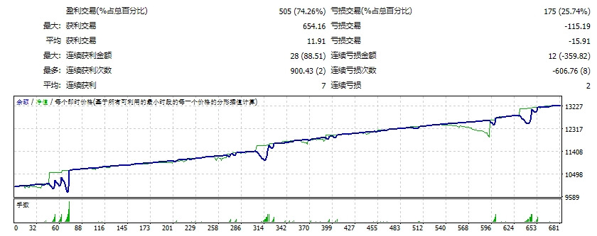 Forex Hacker Pro Screenshots