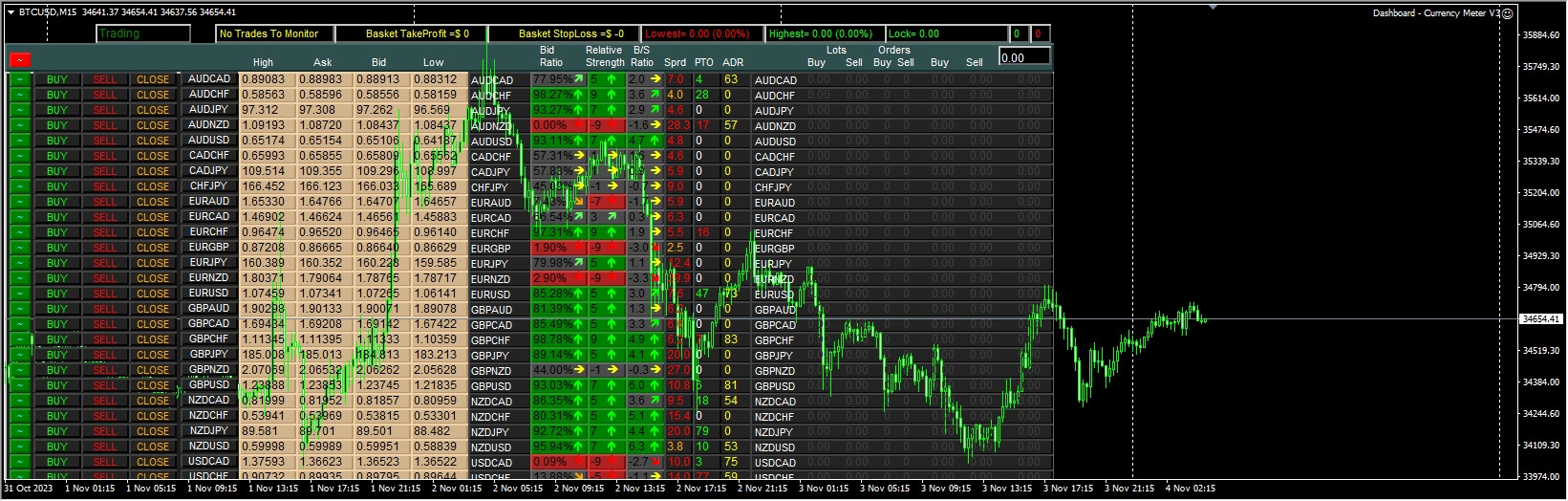 Dashboard – Currency Table V3 Screenshot