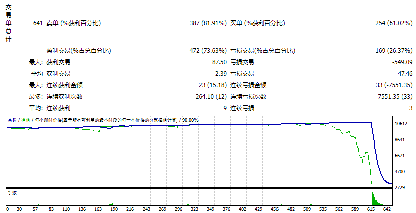 Emas9_repair screenshot