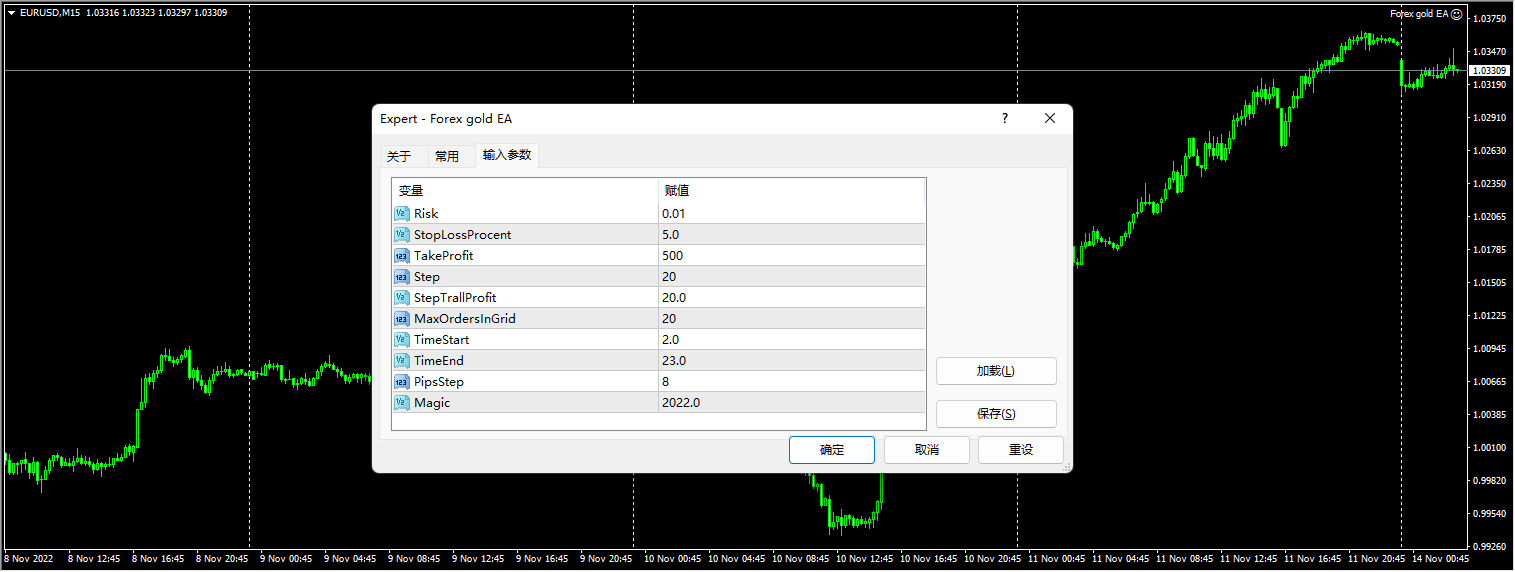 Forex_gold screenshot