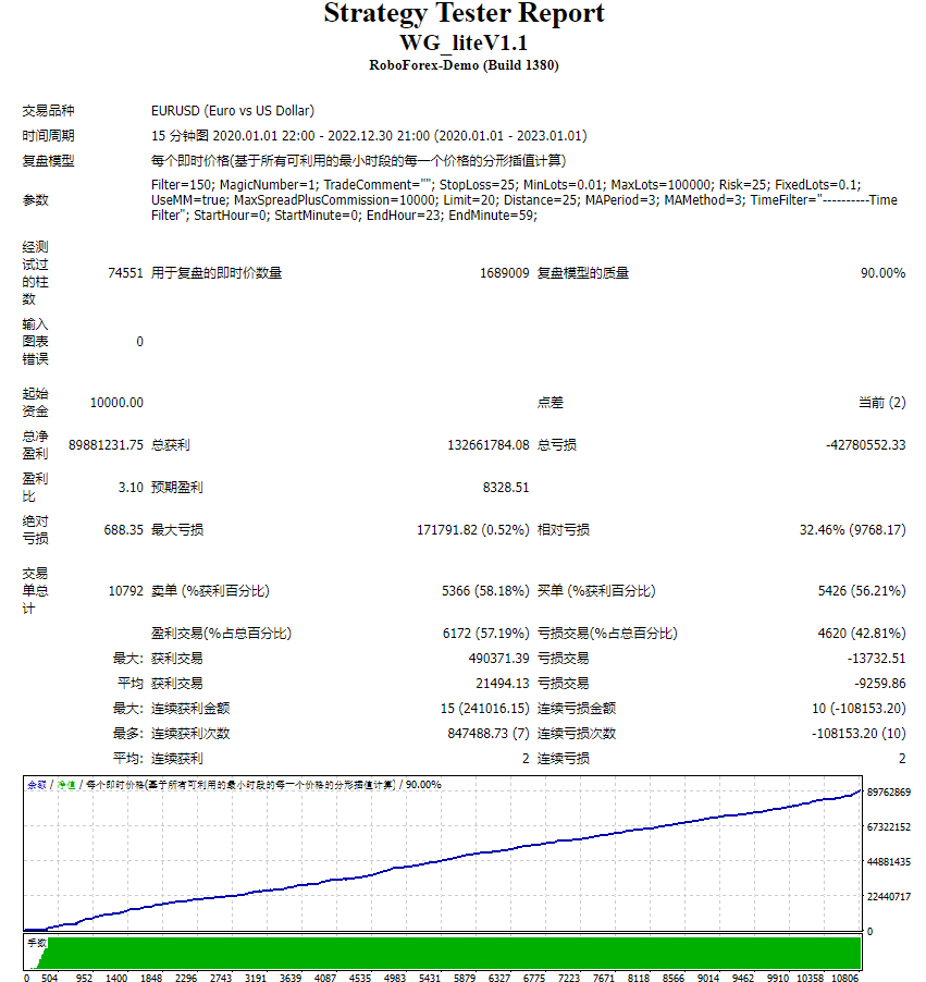WG_liteV1.1 screenshot