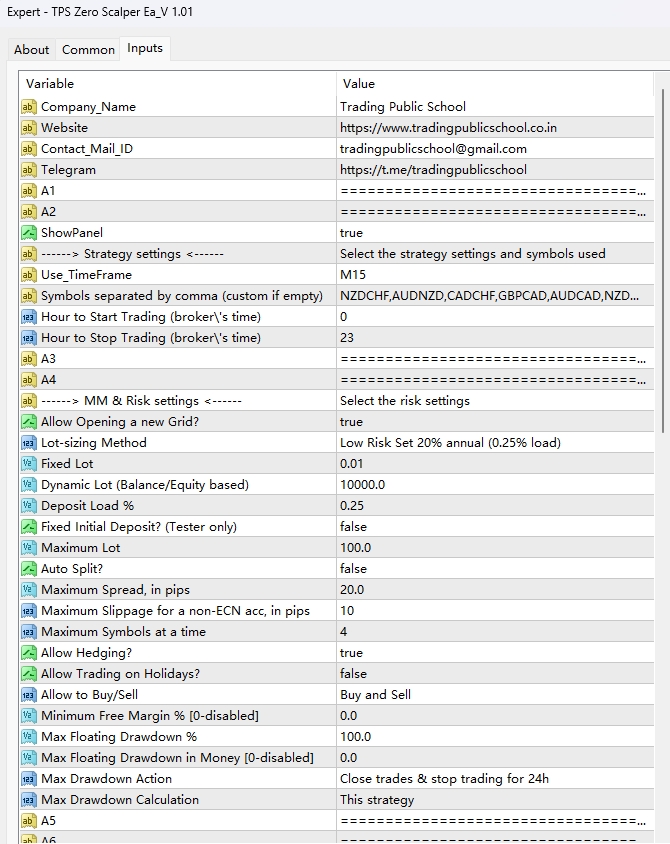 TPS Zero Scalper Ea_V 1.01 Screenshot