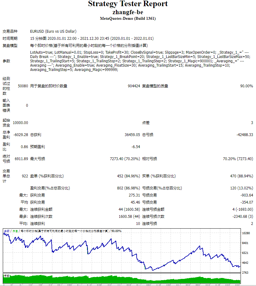 Zhang Feibei screenshot