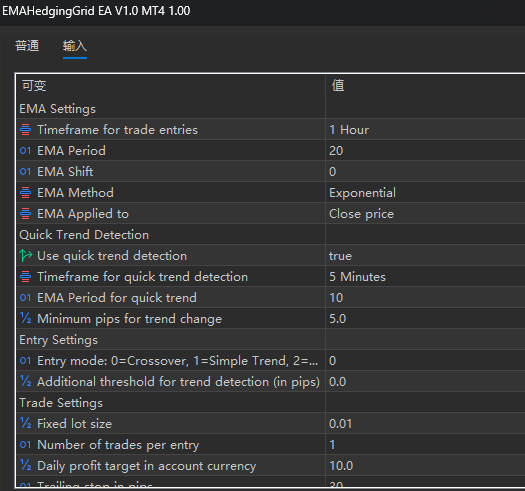 EMAHedgingGrid EA V1.0 MT5 Screenshot