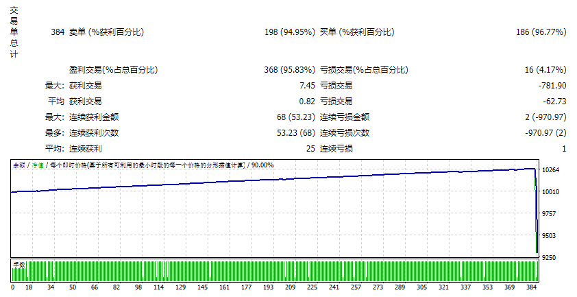 Finch v2.5.1 screenshot