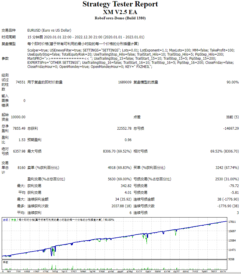 XM V2.5 EA screenshots