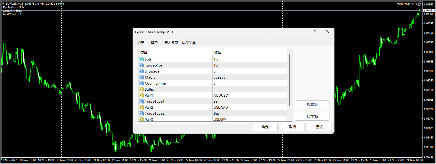 Screenshot of Multiple Hedging V1.1