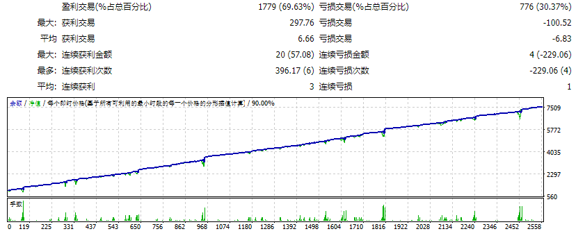 Momentum Maxi EA_fix screenshot