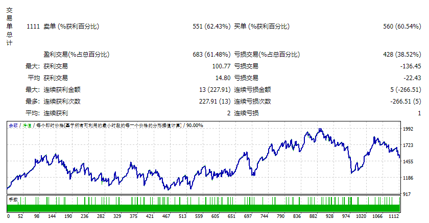 MSMI screenshot