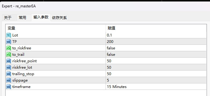 Reversal Master EA(RME) screenshots