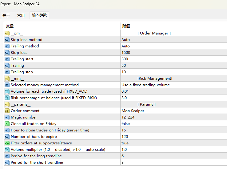 Monday scalper EA screenshot