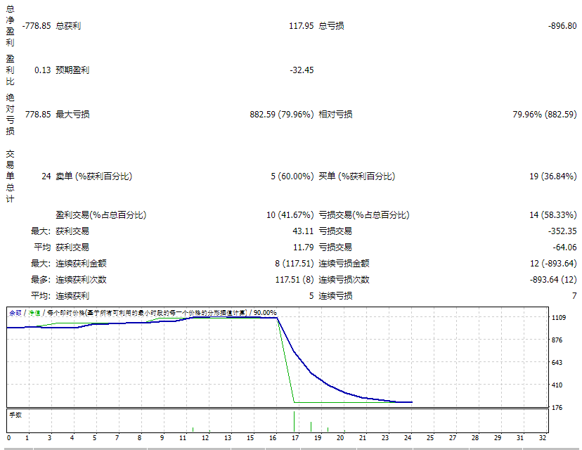 Jinnoli V9 Unlimited screenshots