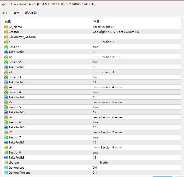 Foreign exchange quantitative EA V2.0 screenshot