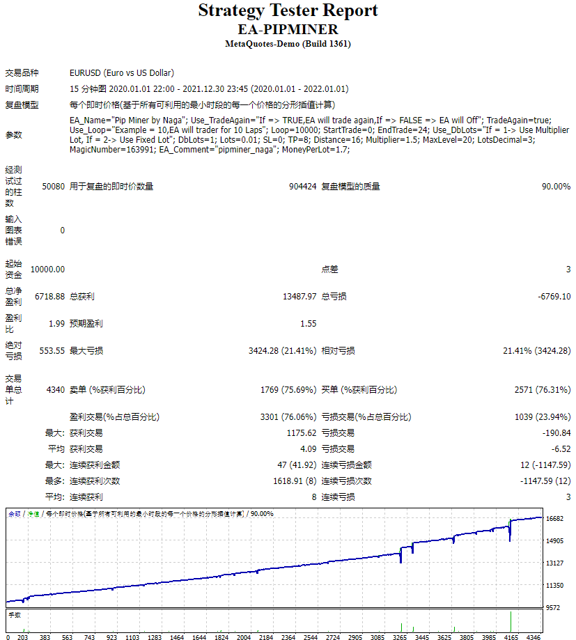 EA-PIPMINER screenshot