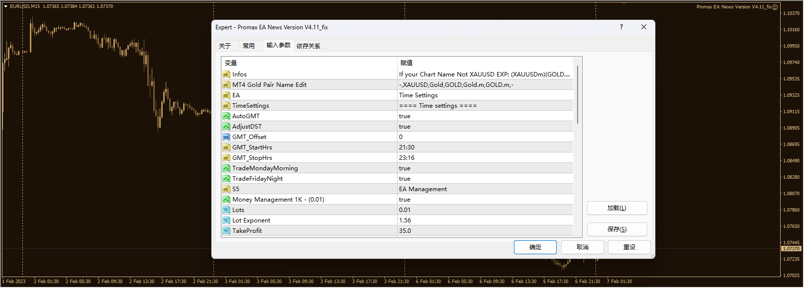 Promax Gold EA.TraderMuda official screenshots