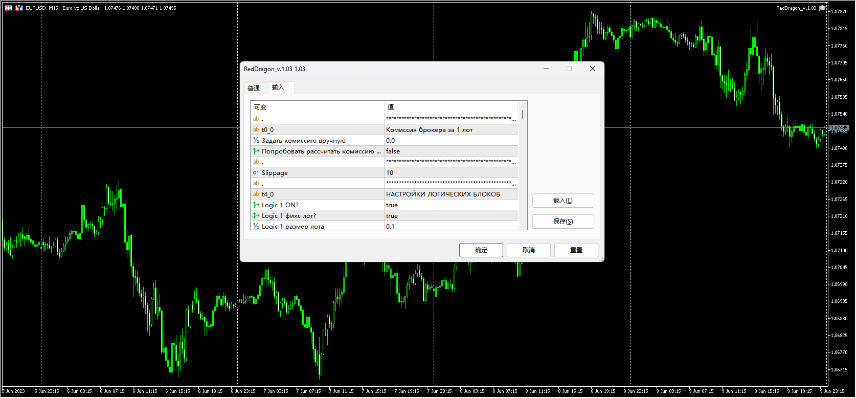 Red Dragon EA MT5 screenshots