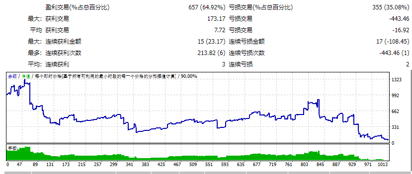 EAKAIN_SCALPER_PRO screenshot