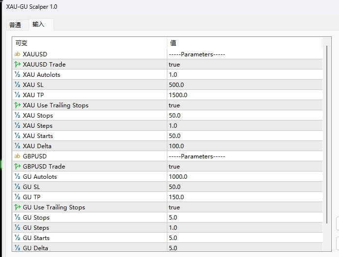 XAU-GU scalper screenshots