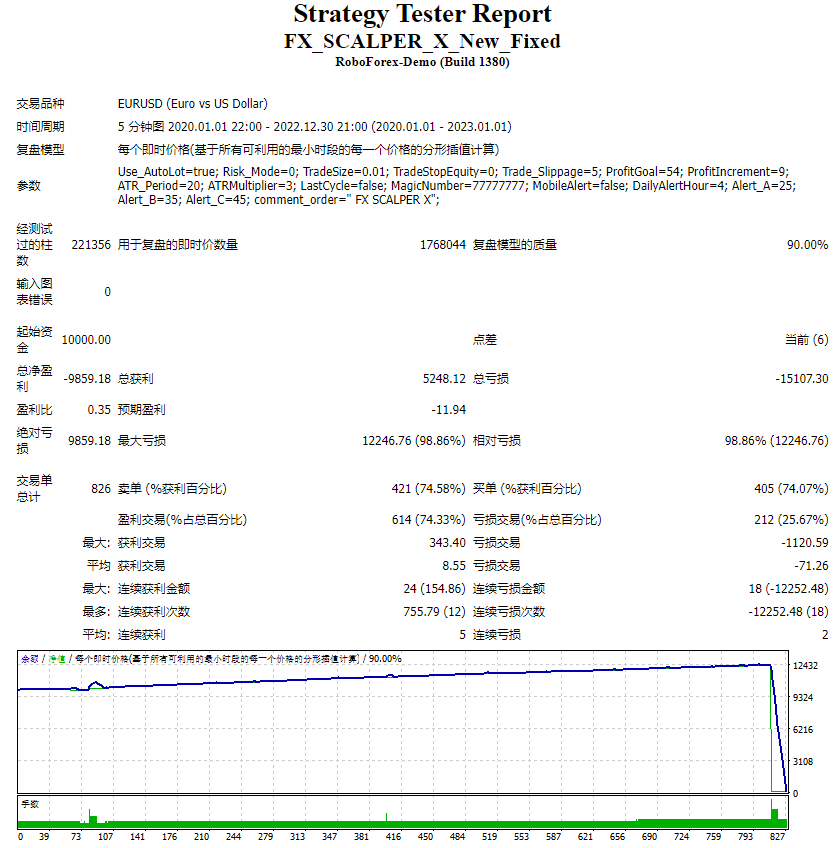FX_SCALPER_X_New_Fixed FX_SCALPER_X_New_Fixed Screenshot