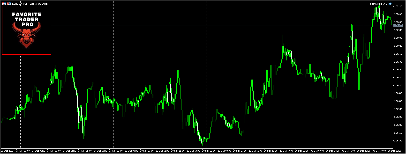 FTP Stock v4.3 screenshot