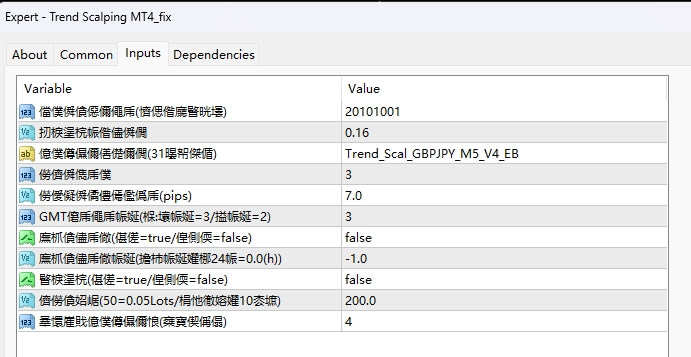 Trend_Scal_GBPJPY_M5_V4_EB_fix screenshot
