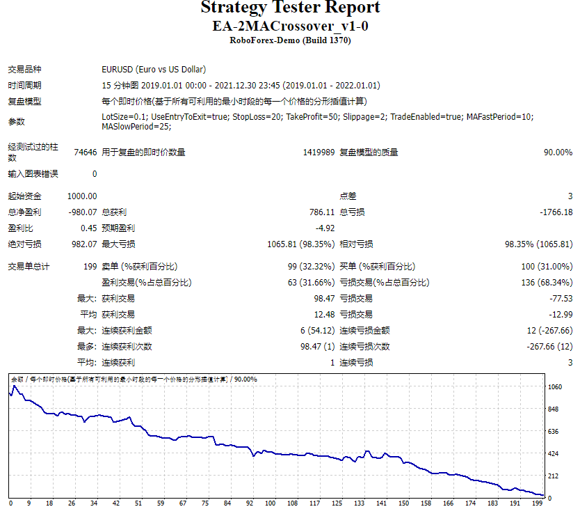 EA-2MACrossover_v1-0 screenshot