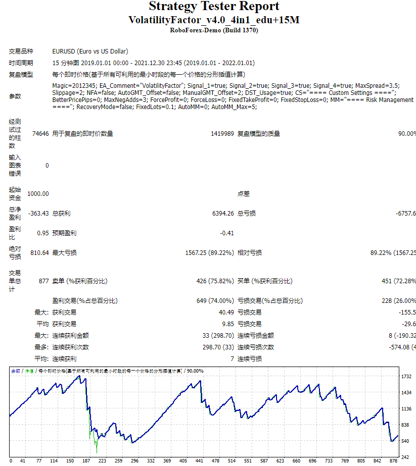 VolatilityFactor_v4.0_4in1_edu+15M screenshot