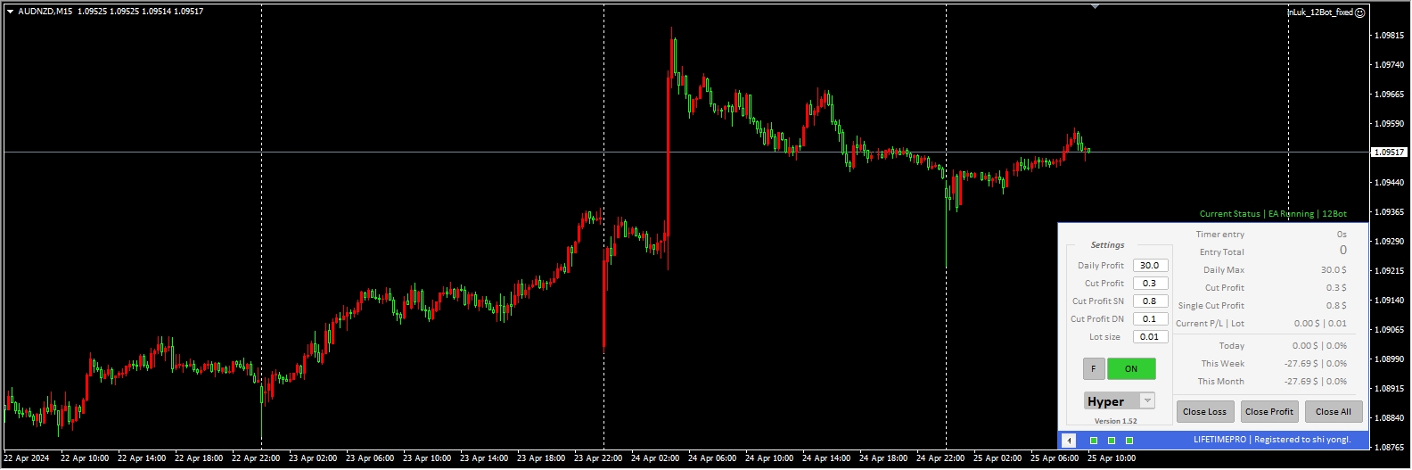 inLuk_12Bot_fixed screenshot