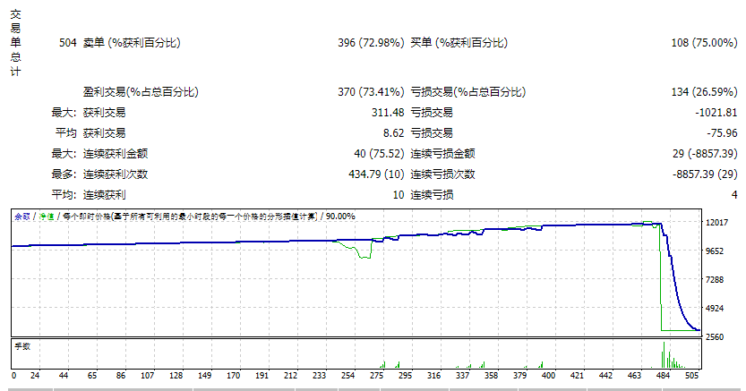 Forex Hacker Pro Screenshots