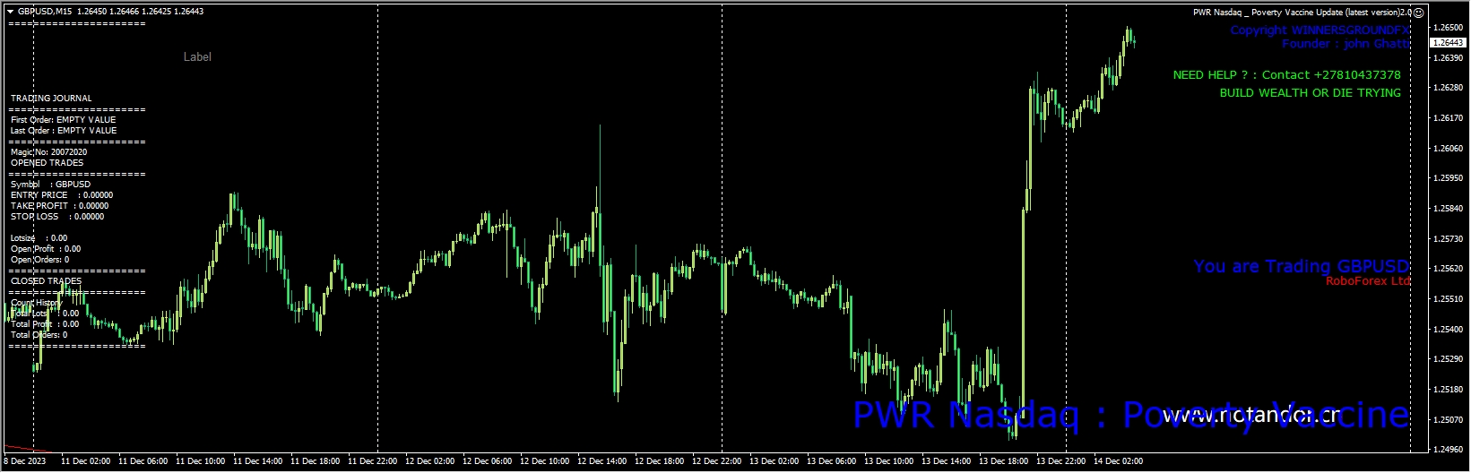 PWR Nasdaq screenshot
