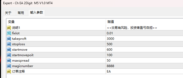 Ch EA 2Digit M5 V1.0 MT4 screenshot