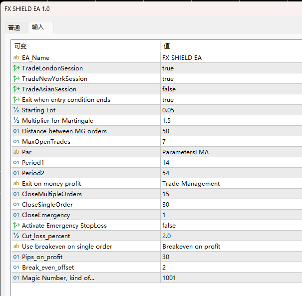 Forex Shield EA screenshots