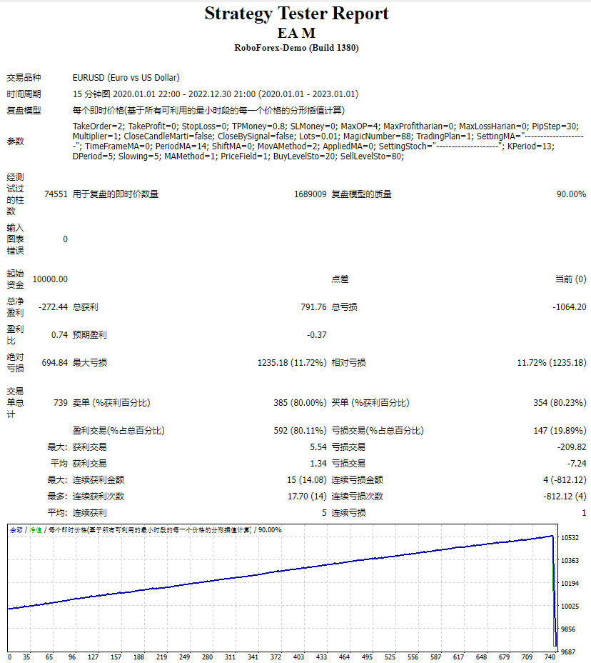 EA M screenshot