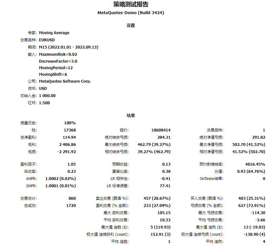 RedDragon_v.1.03 screenshot