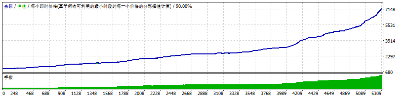 USD_Hunter screenshot