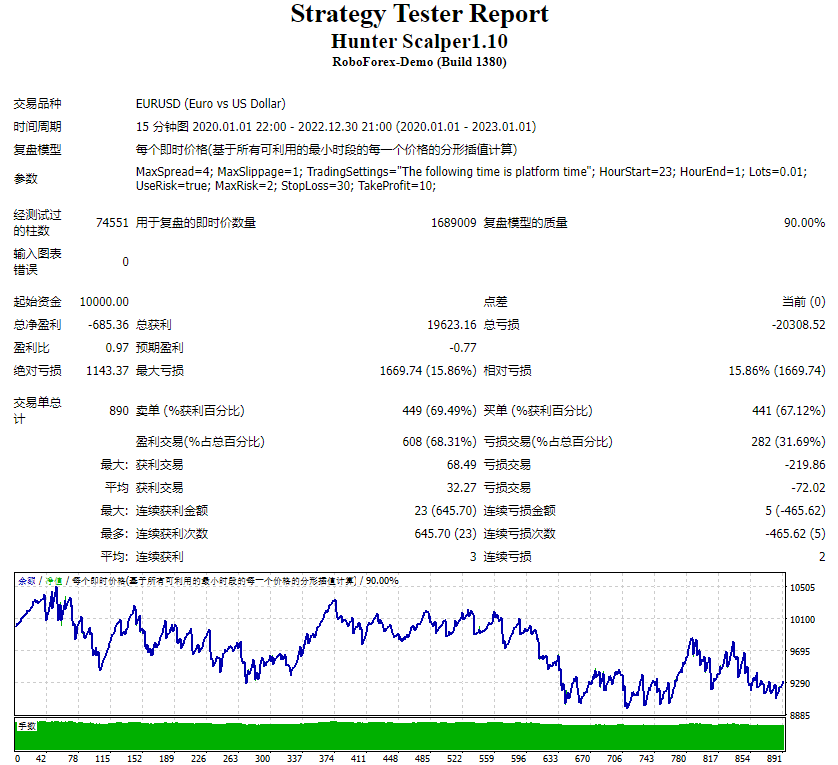 Hunter Scalper 1.10 screenshots