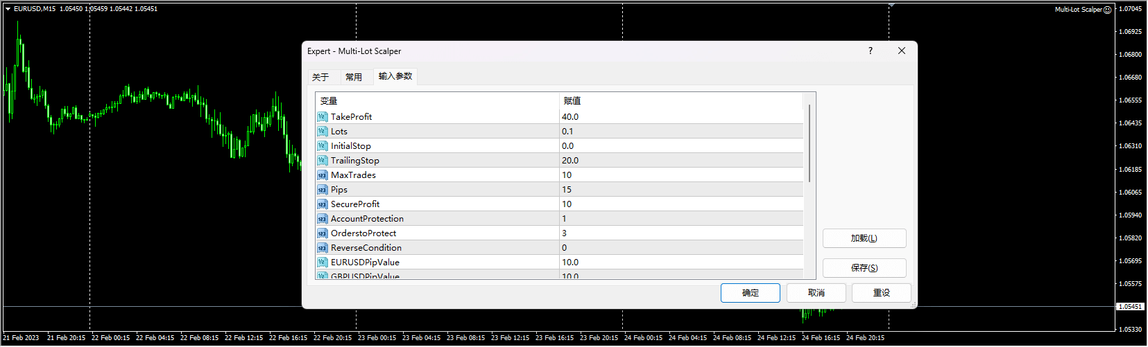 Multi-handed scalpers screenshots