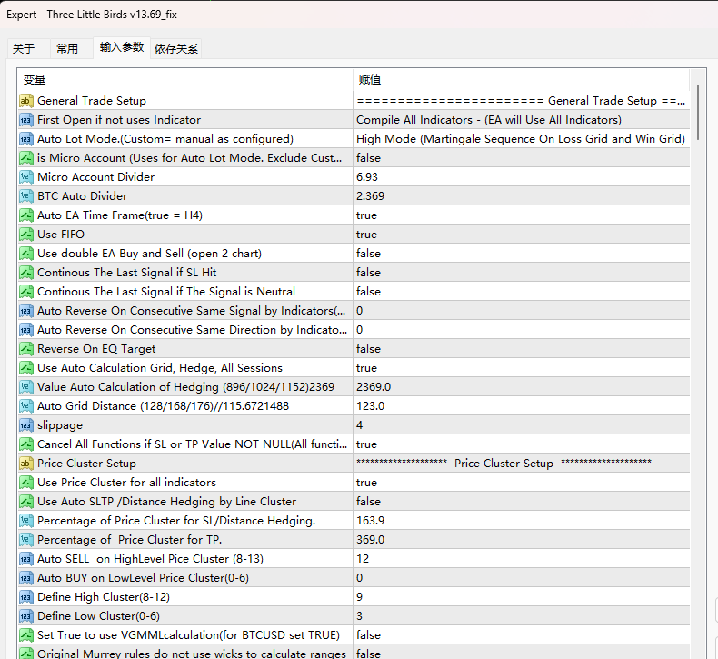Three Little Birds v13.69_fix screenshots
