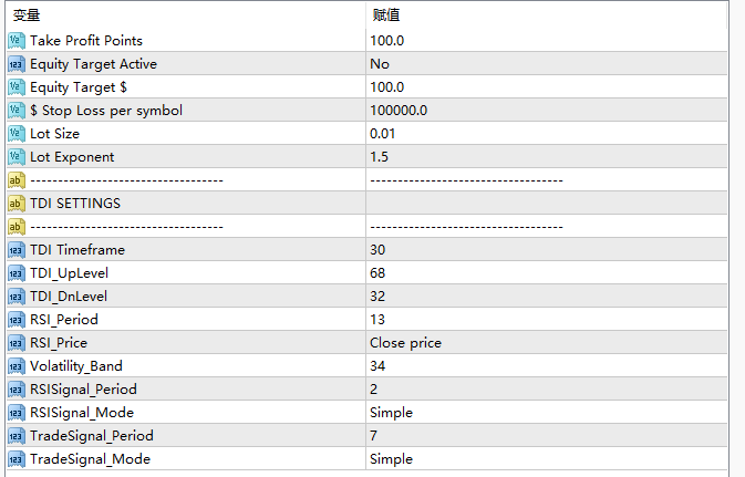 Algo-TD-Trading EA screenshot