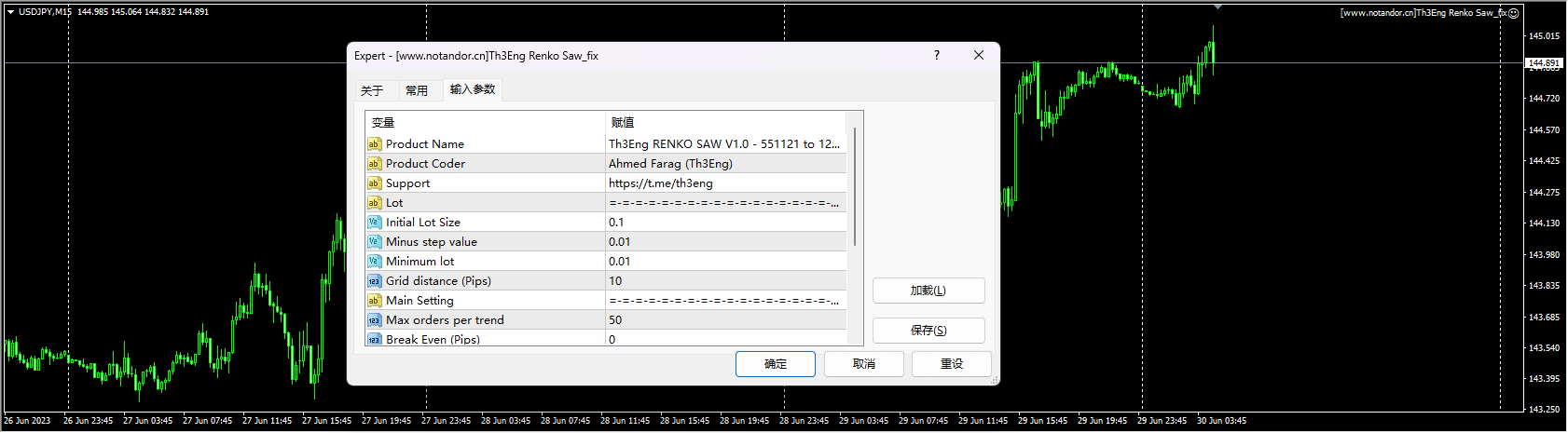 Th3Eng Renko Saw_fix screenshot