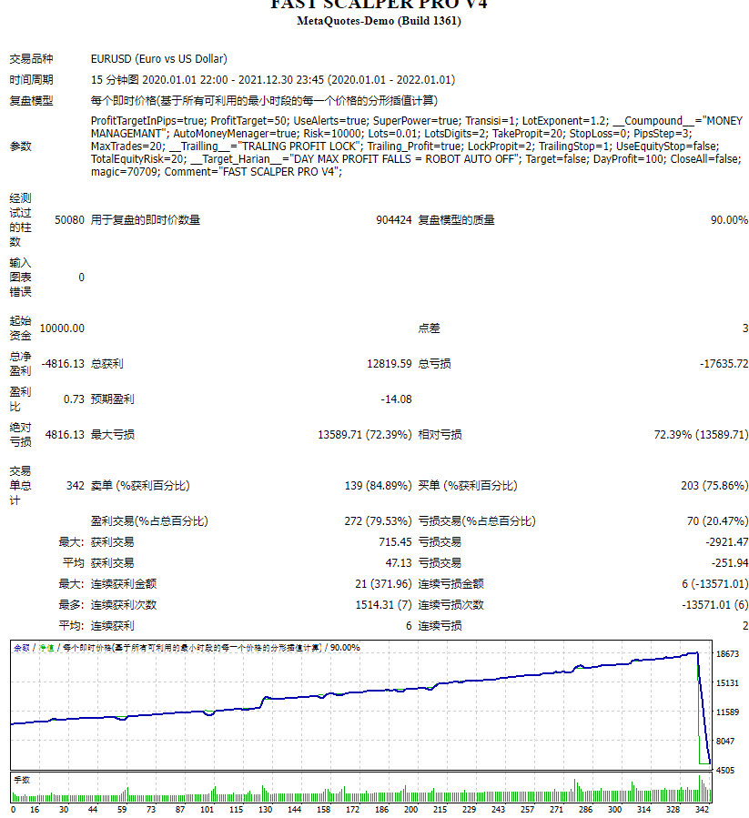 Quick Scalping Machine PRO V4 Screenshot