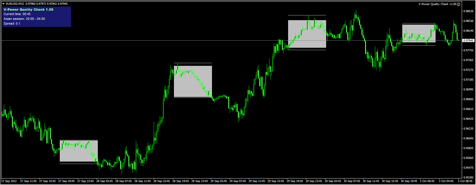 V-Power Quality Check v1.05 screenshot