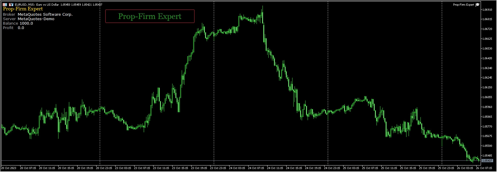 Prop Company Expert Screenshot